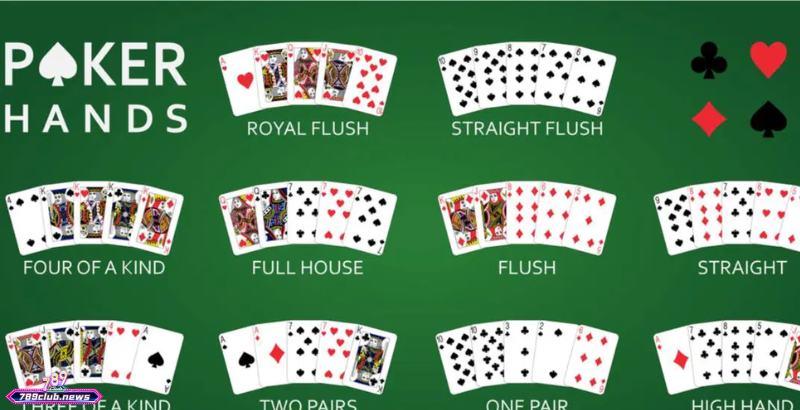 Các Câu Hỏi Về Chip Poker